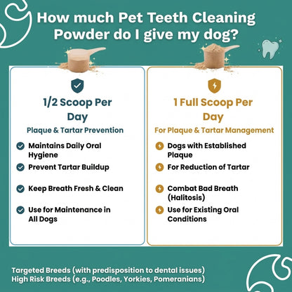 Natural Pet Teeth Cleaning Powder